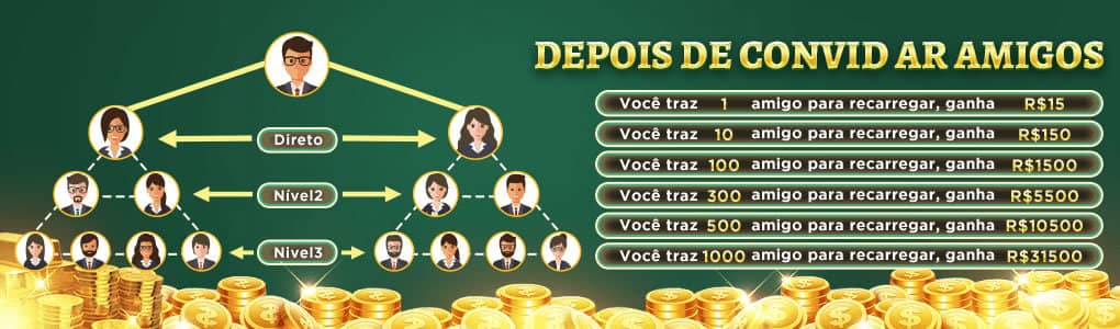 O teatro das tesouras